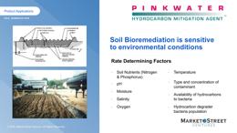 Slide 35 thumbnail