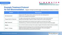 Slide 38 thumbnail