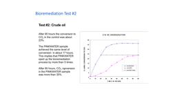 Slide 76 thumbnail